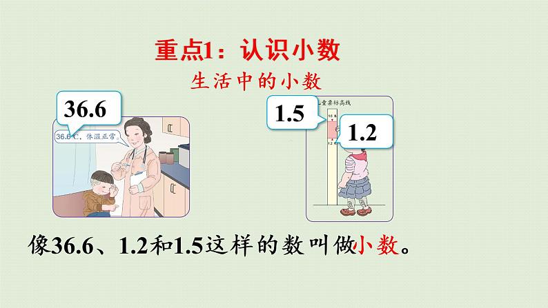 人教版三年级数学下册 9总复习 第3课时 小数的初步认识 课件06
