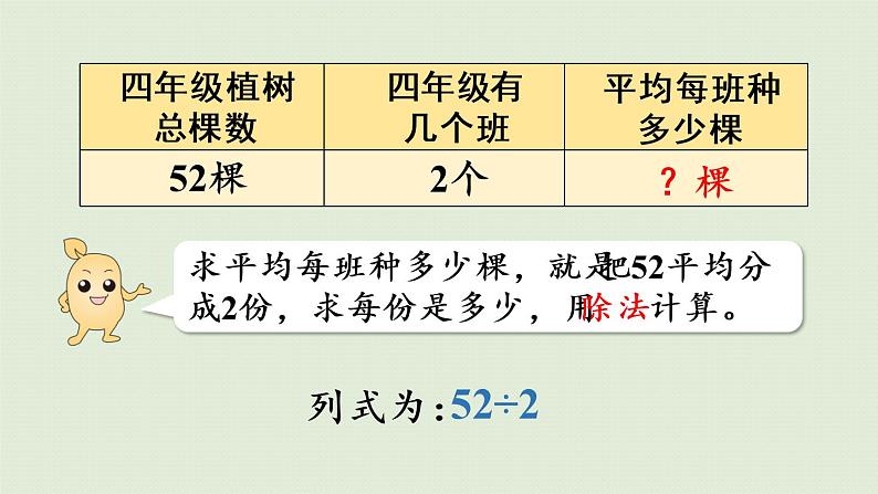人教版三年级数学下册 2除数是一位数的除法 第4课时 一位数除两位数(首位不能除尽)的笔算 课件08