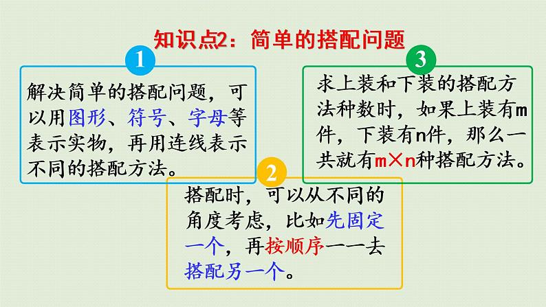 人教版三年级数学下册 8数学广角 整理和复习 课件04