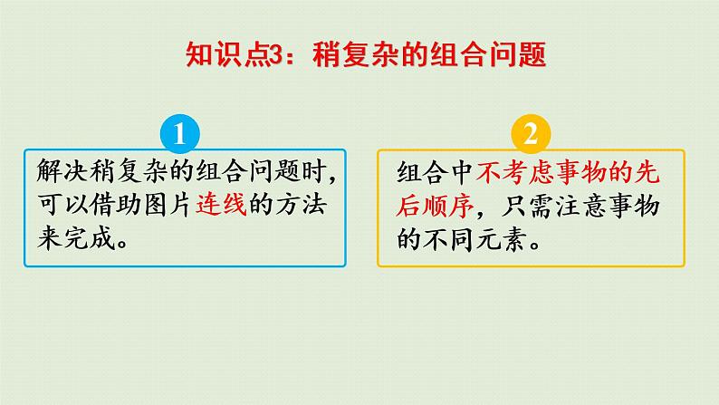 人教版三年级数学下册 8数学广角 整理和复习 课件05