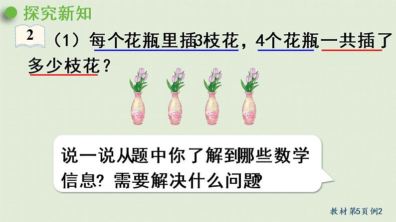 人教版四年级数学下册 1四则运算 第2课时 乘、除法的意义和各部分间的关系 课件05