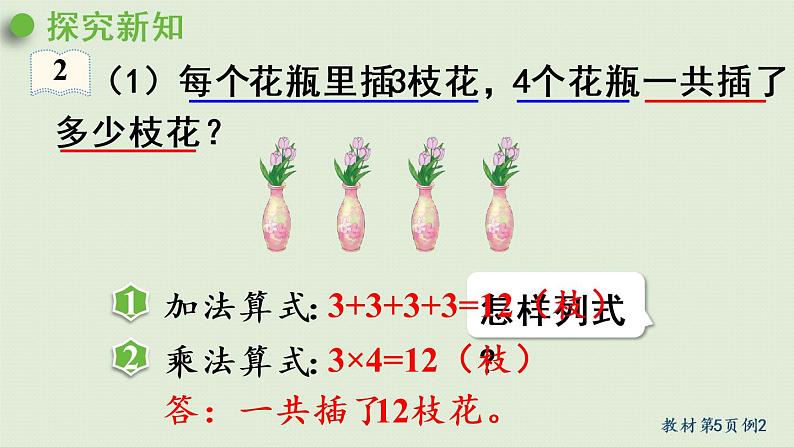 人教版四年级数学下册 1四则运算 第2课时 乘、除法的意义和各部分间的关系 课件06