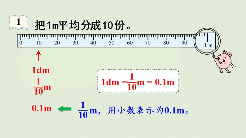 人教版四年级数学下册 4-1-1 小数的意义 课件08