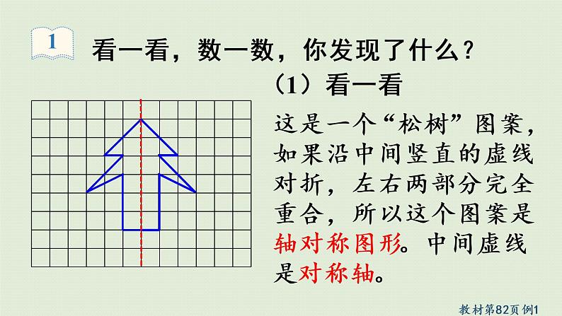 人教版四年级数学下册 7-1 轴对称图形的性质与画法 课件第8页