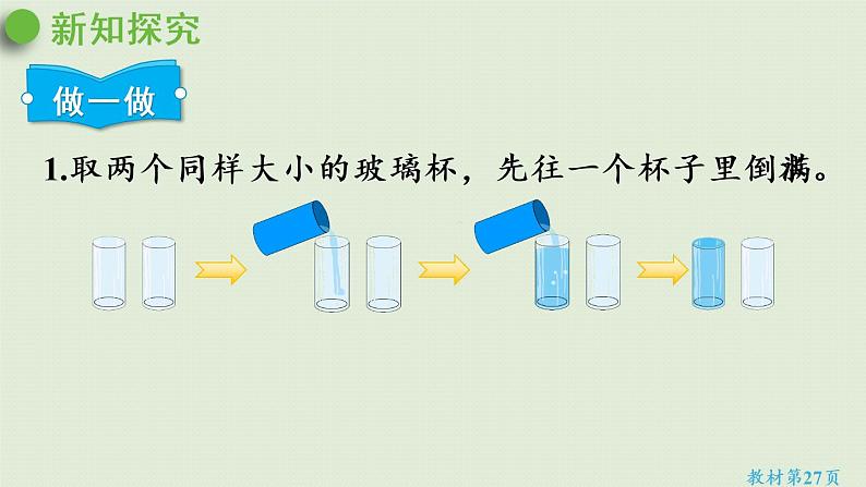 人教版五年级数学下册 3-3-1 体积和体积单位 课件第5页