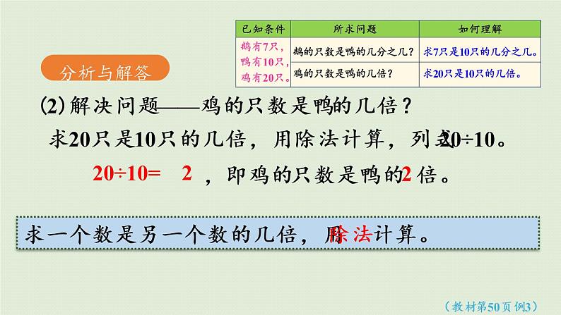 人教版五年级数学下册 4-1-3 分数与除法(2)课件08