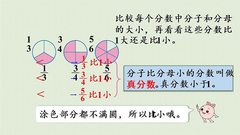 人教版五年级数学下册 4-2-1 真分数和假分数(1)课件第6页