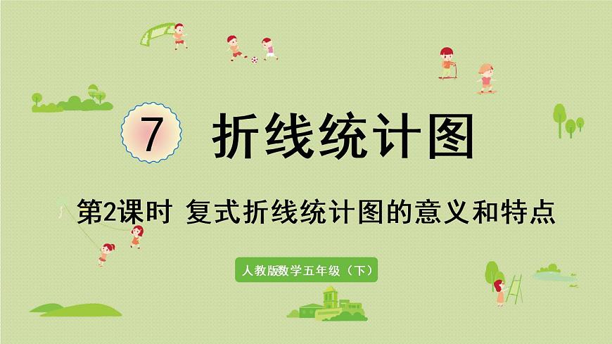 人教版五年級(jí)數(shù)學(xué)下冊(cè) 7-2 復(fù)式折線統(tǒng)計(jì)圖的意義和特點(diǎn) 課件第1頁(yè)