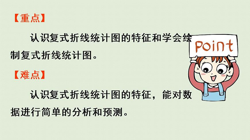 人教版五年級(jí)數(shù)學(xué)下冊(cè) 7-2 復(fù)式折線統(tǒng)計(jì)圖的意義和特點(diǎn) 課件第3頁(yè)