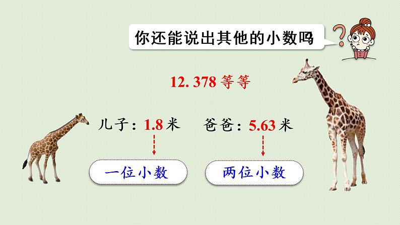 人教版四年级数学下册 4-1-2 小数的数位顺序 课件第7页