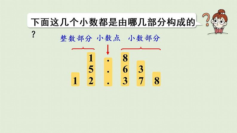 人教版四年级数学下册 4-1-2 小数的数位顺序 课件第8页