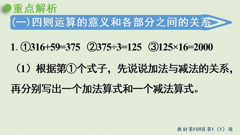 人教版四年级数学下册 10-1 四则运算的意义及其关系、运算定律 课件08