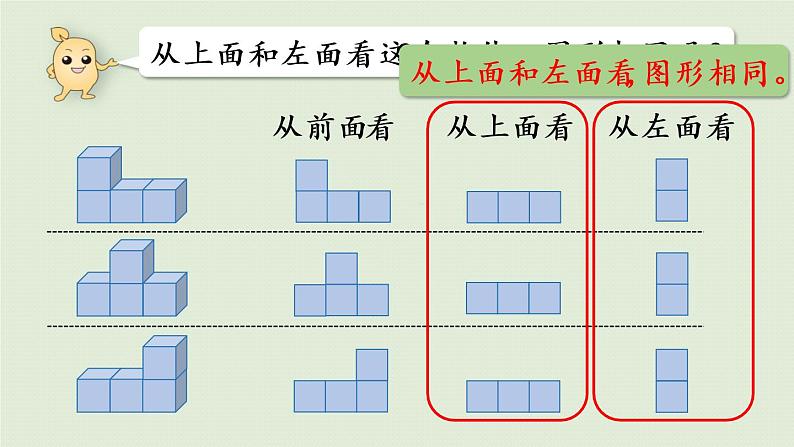 人教版五年级数学下册 1-1 观察物体(1)课件第6页