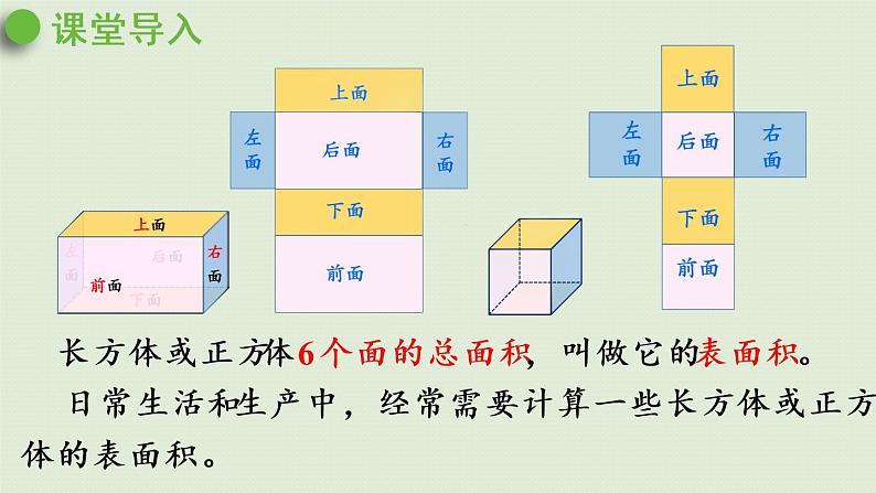 人教版五年级数学下册 3-2-2 长方体、正方体表面积的计算 课件第4页
