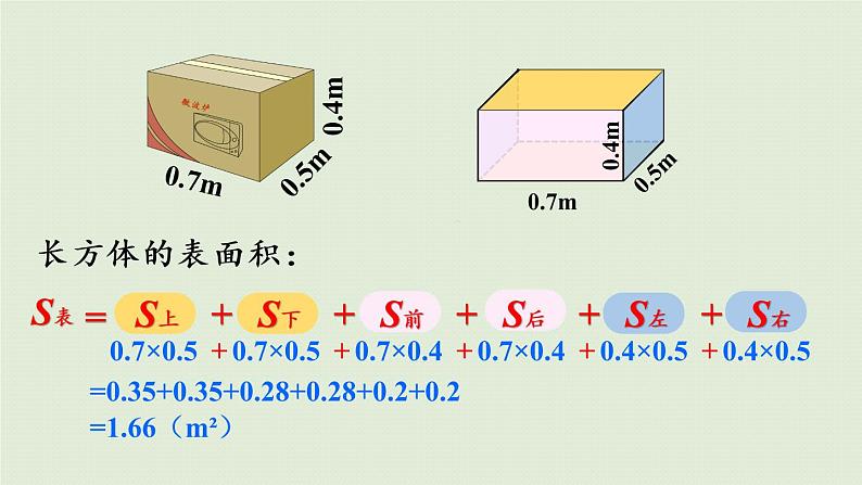 人教版五年级数学下册 3-2-2 长方体、正方体表面积的计算 课件第7页