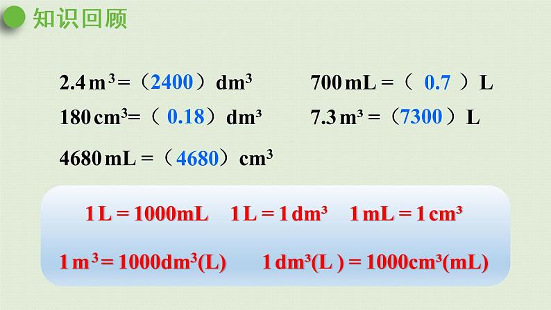 人教版五年级数学下册 3-3-6 不规则物体体积的计算 课件第4页