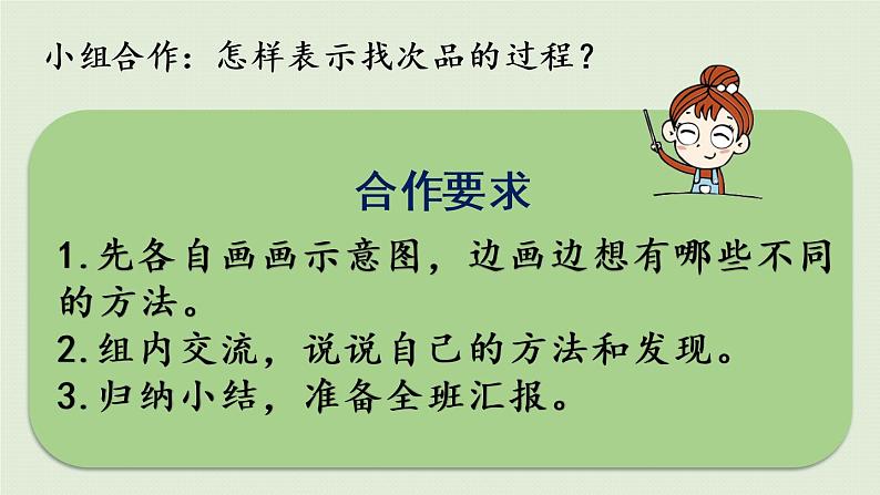 人教版五年级数学下册 8-2 稍复杂的找次品问题 课件第7页
