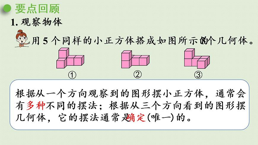 人教版五年級(jí)數(shù)學(xué)下冊(cè) 9-2 圖形與幾何 課件第3頁(yè)