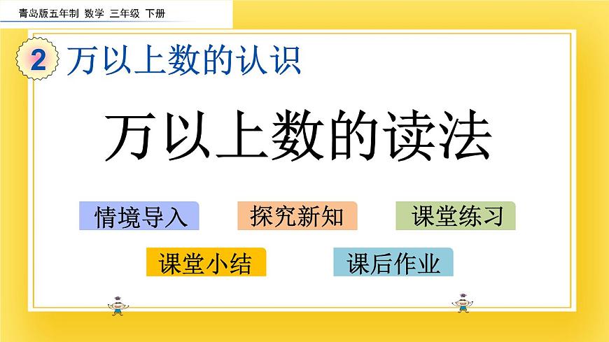 三年級下冊數(shù)學(xué)課件-2.2 萬以上數(shù)的讀法 青島版（五年制）(共13張PPT)第2頁