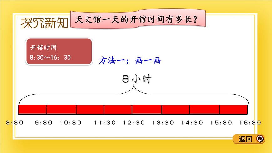 三年級下冊數(shù)學課件-3.2 經(jīng)過時間的計算 青島版（五年制）(共13張PPT)第4頁