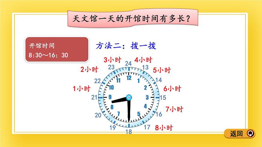 三年級下冊數(shù)學課件-3.2 經(jīng)過時間的計算 青島版（五年制）(共13張PPT)第5頁