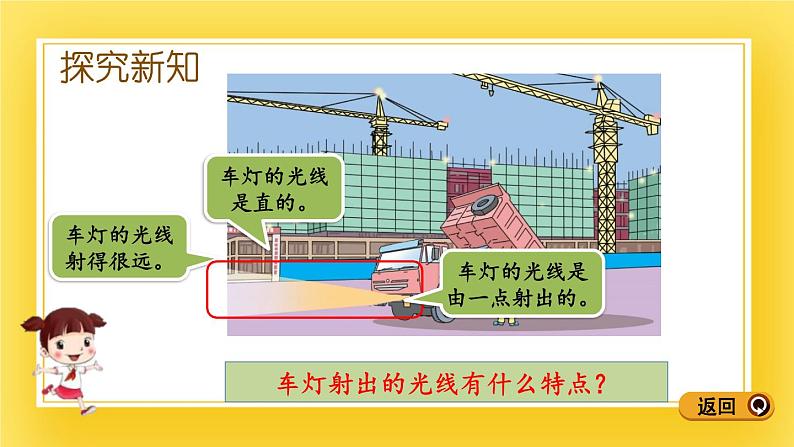 三年级下册数学课件-5.1 直线、射线、线段 青岛版(五年制)(共15张PPT)第4页