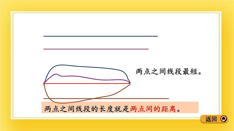 三年级下册数学课件-7.3 最短距离 青岛版(五年制)06
