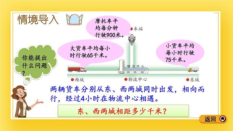 三年级下册数学课件-9.2 相遇问题 青岛版(五年制)03