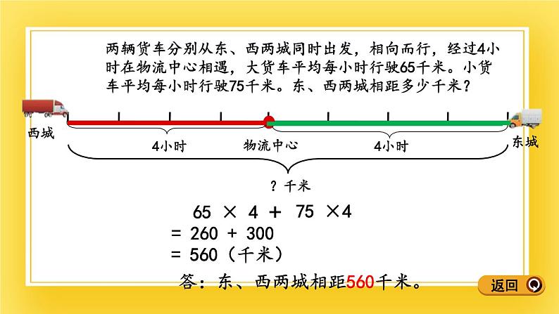 三年级下册数学课件-9.2 相遇问题 青岛版(五年制)06