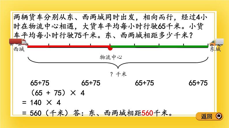 三年级下册数学课件-9.2 相遇问题 青岛版(五年制)07