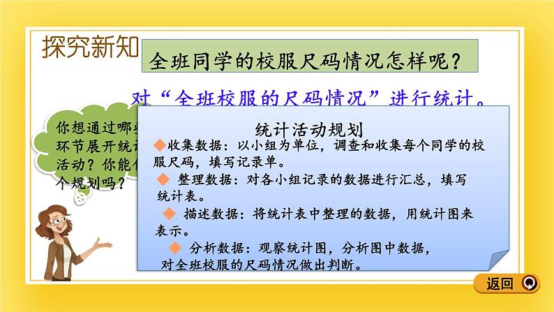 三年级下册数学课件-11.1 1格代表1个单位的条形统计图 青岛版(五年制)(共15张PPT)第4页