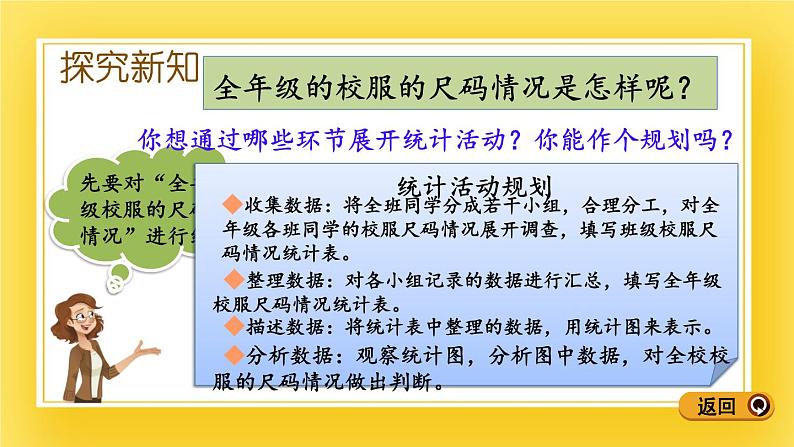 三年级下册数学课件-11.2 1格代表多个单位的条形统计图 青岛版(五年制)04