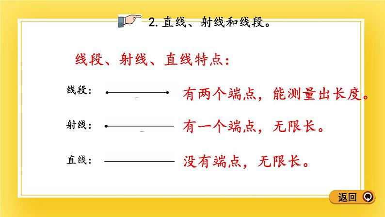 三年级下册数学课件-12.5 对称、线与角、平行与相交 青岛版(五年制)06