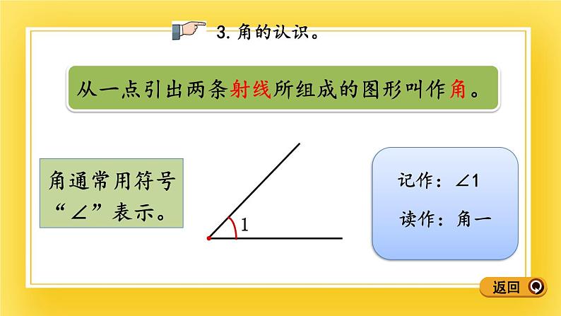 三年级下册数学课件-12.5 对称、线与角、平行与相交 青岛版(五年制)07