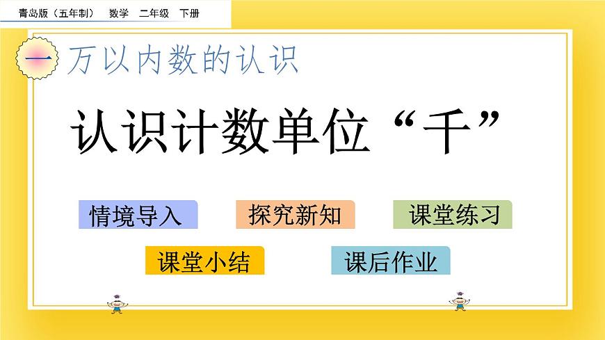 二年級下冊數(shù)學課件-1.2 認識計數(shù)單位“千”青島版（五年制）(共23張PPT)第2頁