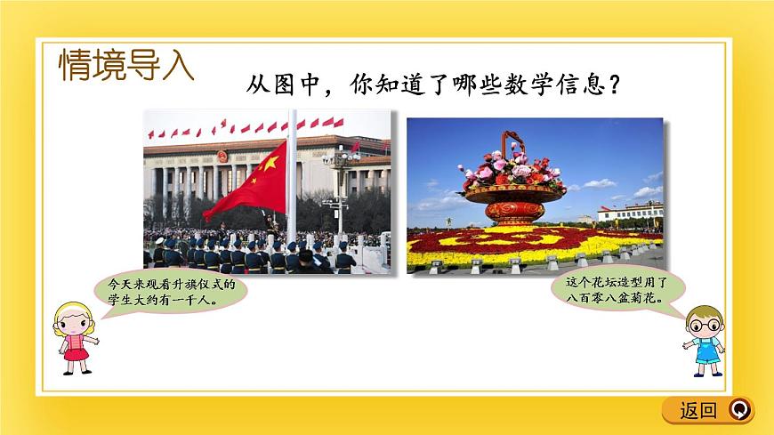 二年級下冊數(shù)學課件-1.2 認識計數(shù)單位“千”青島版（五年制）(共23張PPT)第3頁