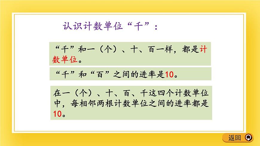 二年級下冊數(shù)學課件-1.2 認識計數(shù)單位“千”青島版（五年制）(共23張PPT)第7頁