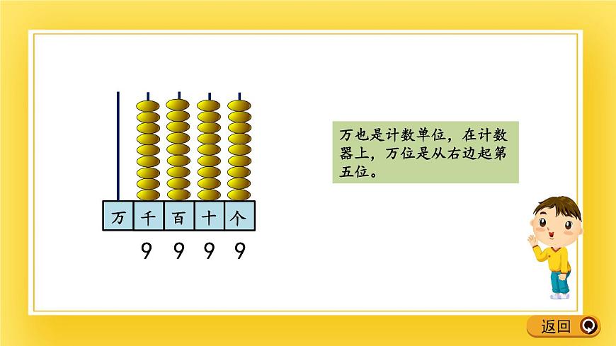 二年級下冊數(shù)學(xué)課件-1.4 認(rèn)識計(jì)數(shù)單位“萬”青島版（五年制）(共14張PPT)第6頁