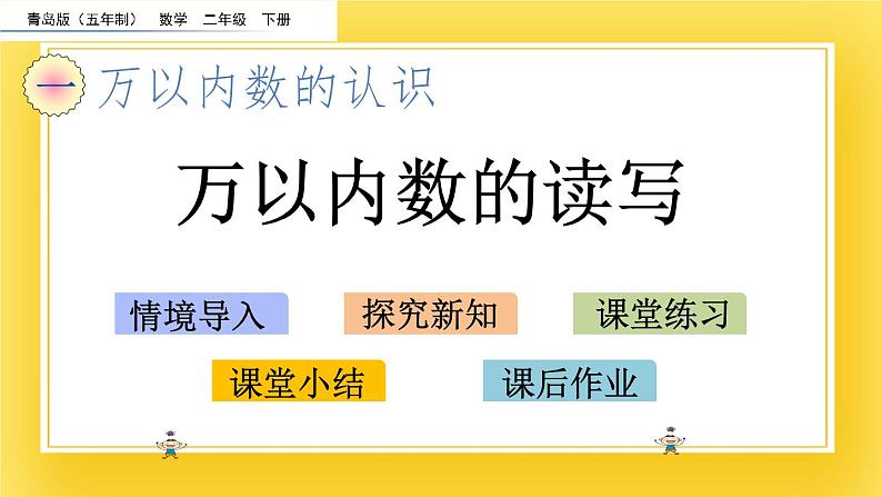 二年级下册数学课件-1.5 万以内数的读写 青岛版(五年制)02