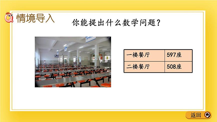 二年級(jí)下冊(cè)數(shù)學(xué)課件-1.6 認(rèn)識(shí)近似數(shù) 青島版（五年制）(共15張PPT)第3頁(yè)