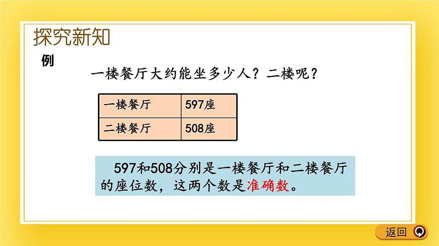 二年級(jí)下冊(cè)數(shù)學(xué)課件-1.6 認(rèn)識(shí)近似數(shù) 青島版（五年制）(共15張PPT)第4頁(yè)
