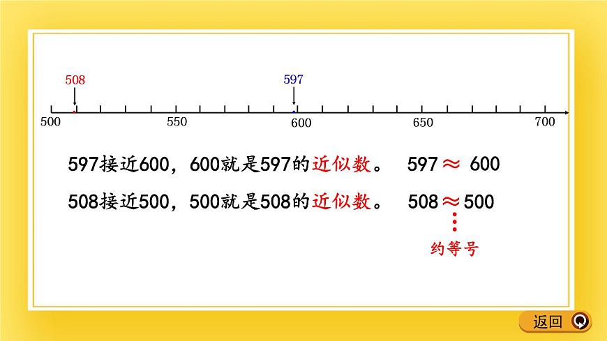 二年級(jí)下冊(cè)數(shù)學(xué)課件-1.6 認(rèn)識(shí)近似數(shù) 青島版（五年制）(共15張PPT)第7頁(yè)