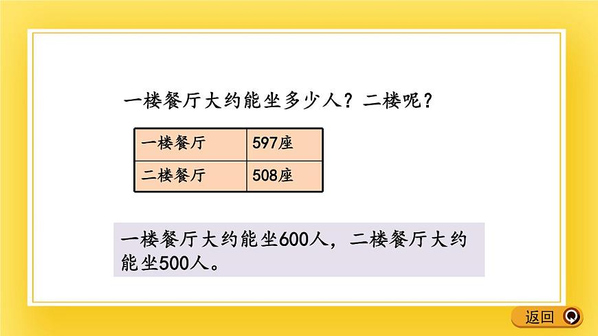 二年級(jí)下冊(cè)數(shù)學(xué)課件-1.6 認(rèn)識(shí)近似數(shù) 青島版（五年制）(共15張PPT)第8頁(yè)