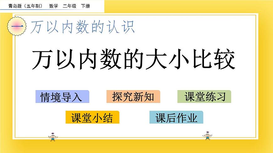 二年級下冊數(shù)學(xué)課件-1.7 萬以內(nèi)數(shù)的大小比較 青島版（五年制）(共17張PPT)第2頁