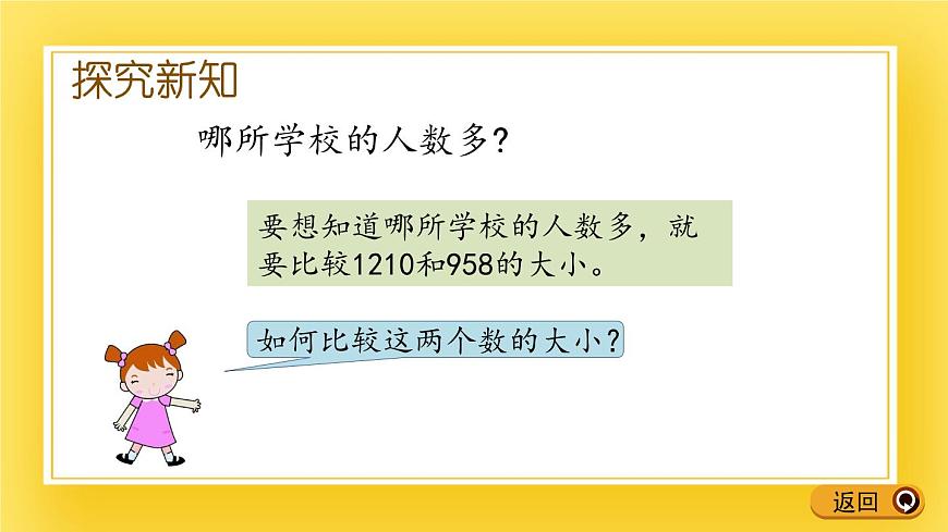 二年級下冊數(shù)學(xué)課件-1.7 萬以內(nèi)數(shù)的大小比較 青島版（五年制）(共17張PPT)第4頁
