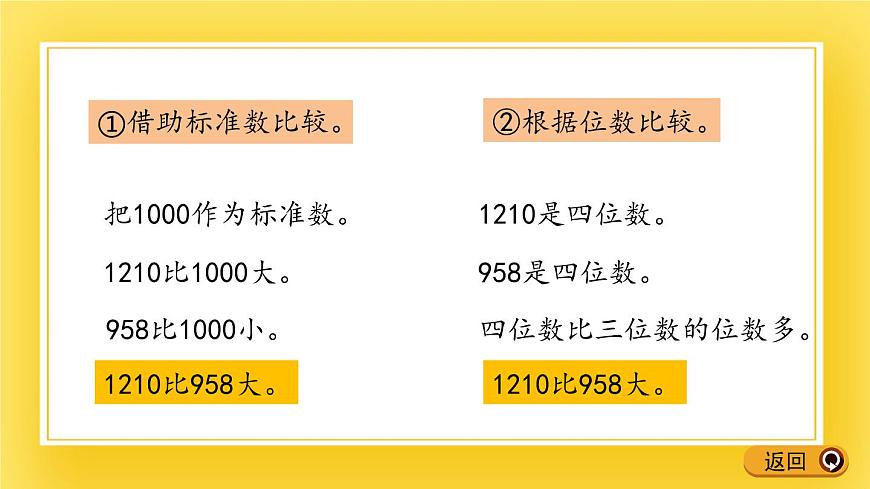 二年級下冊數(shù)學(xué)課件-1.7 萬以內(nèi)數(shù)的大小比較 青島版（五年制）(共17張PPT)第5頁