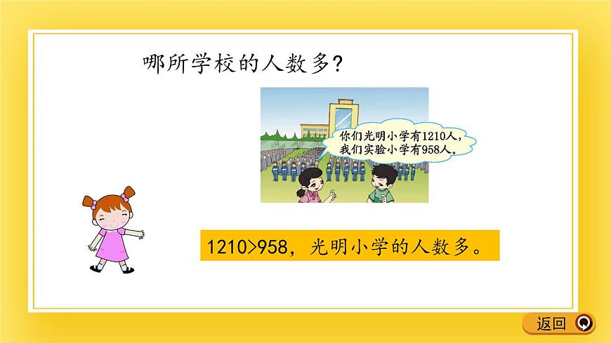 二年級下冊數(shù)學(xué)課件-1.7 萬以內(nèi)數(shù)的大小比較 青島版（五年制）(共17張PPT)第7頁