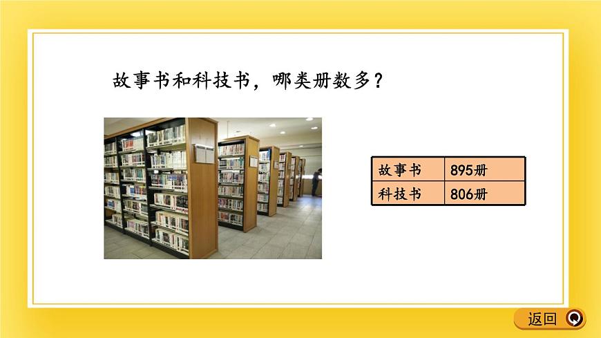 二年級下冊數(shù)學(xué)課件-1.7 萬以內(nèi)數(shù)的大小比較 青島版（五年制）(共17張PPT)第8頁