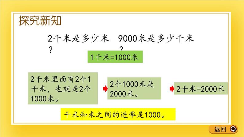 二年级下册数学课件-2.4 千米和米之间的单位换算 青岛版(五年制)(共14张PPT)第4页