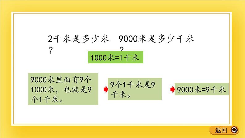 二年级下册数学课件-2.4 千米和米之间的单位换算 青岛版(五年制)(共14张PPT)第5页